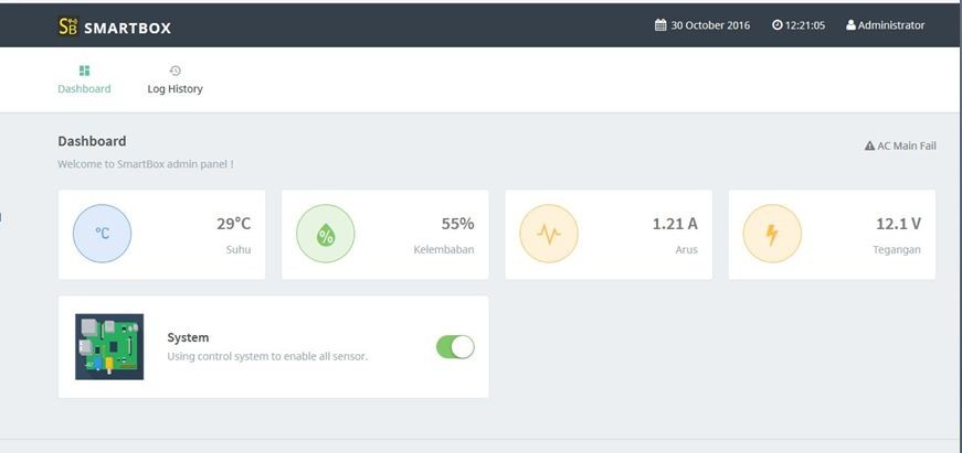 web Dashboard monitoring